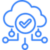 Cloud Solutions